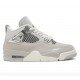 Wmns Air Jordan 4 Retro Frozen Moments